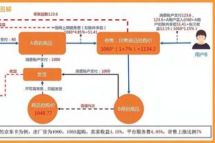 ?利物浦vs蓝军判罚合集：范迪克进球被吹，凯塞多踩踏未吃牌