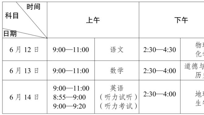 太准了！墨菲首节出战5分44秒 5中4&三分4中3射下11分&正负值+17