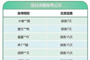 英格拉姆：当文班亚马能完全兑现天赋时 他就是一个大麻烦